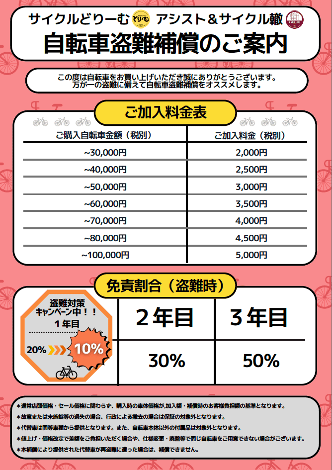 自転車盗難補償のご案内