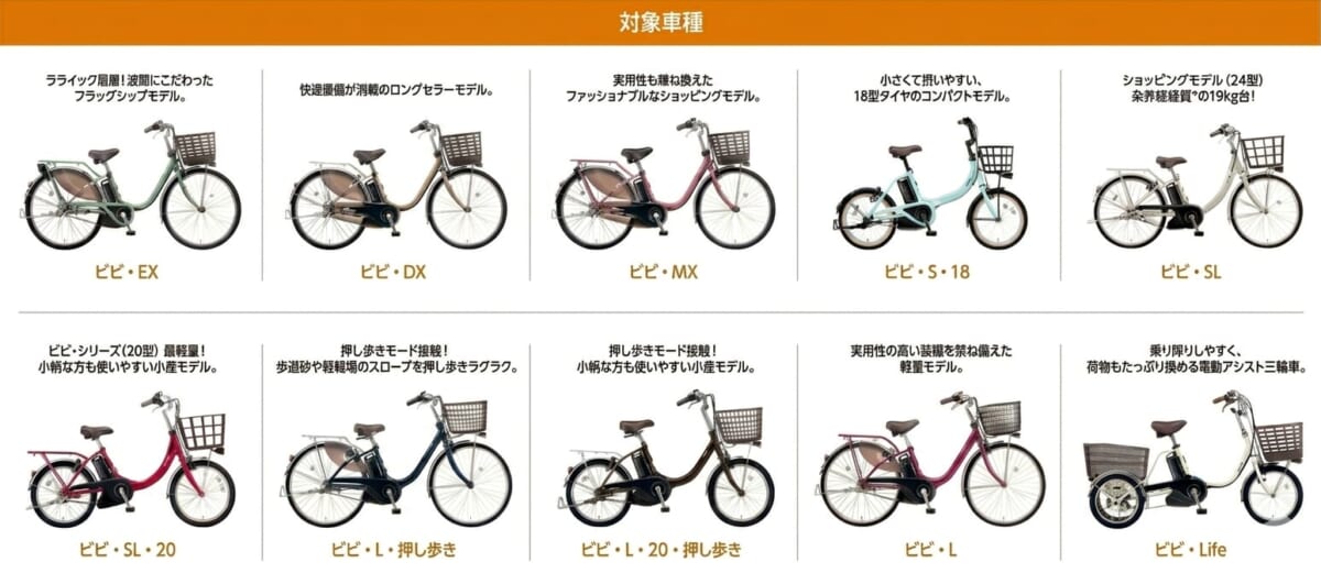 本日 6月6日はViViの日（ビビの日）、￥5,000-キャッシュバック 